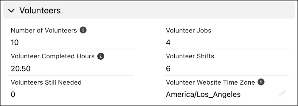 The Volunteers section in the campaign record details