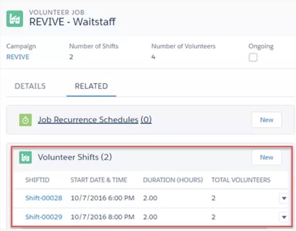 Create Job Shifts Unit | Salesforce Trailhead
