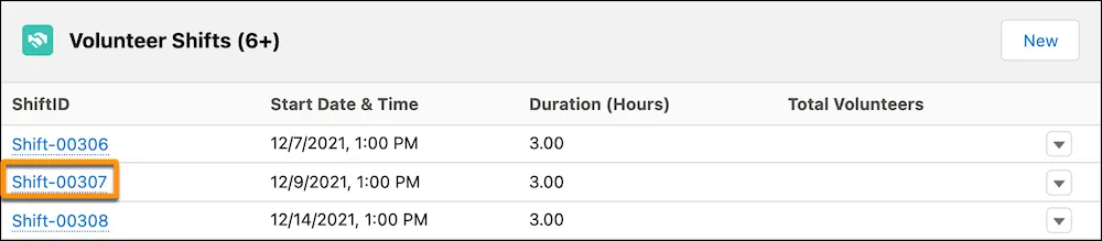 The Volunteer Shifts related list