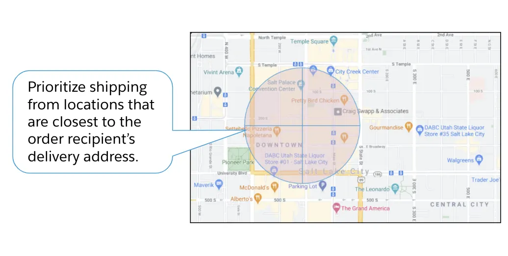 Diagram showing a map with a proximity radius for locating the closest shipping location from a customer’s address.