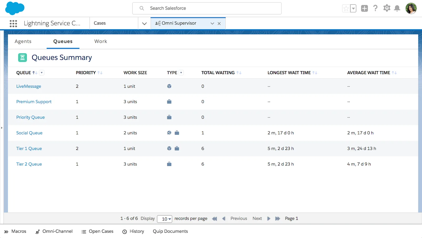 Omni Supervisor screen showing channel queues and capacity