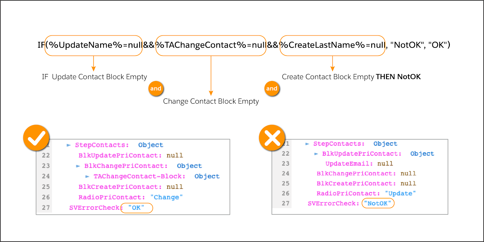 IVRScreen script Screen Item and Valid Responses Brief Feedback