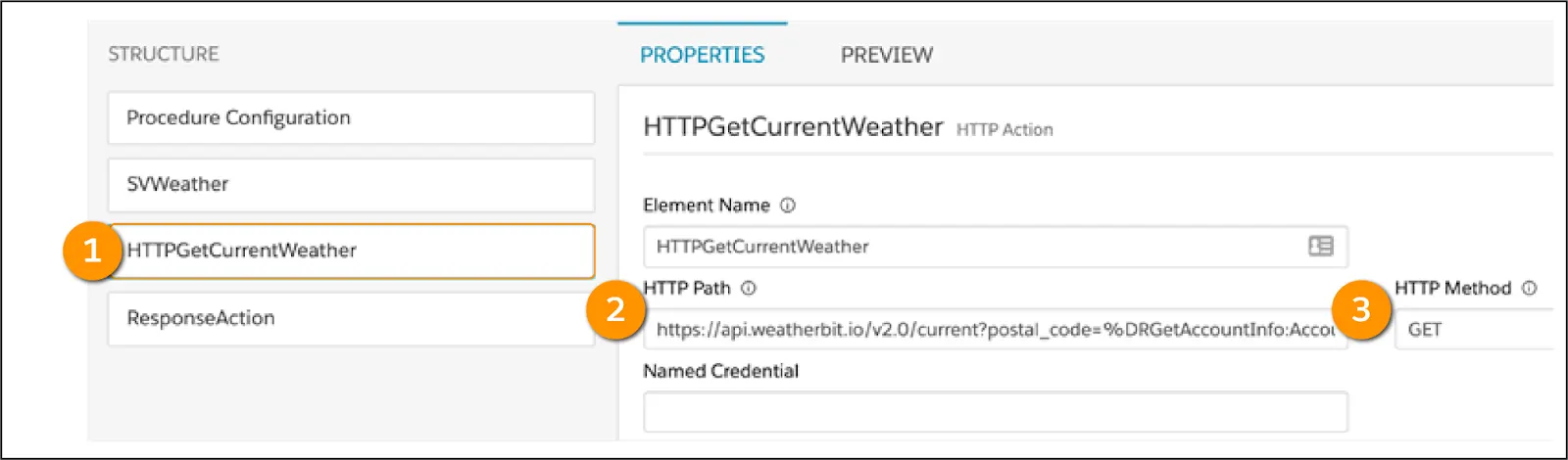 HTTP Path and HTTP Method Properties of the HTTP Action element.