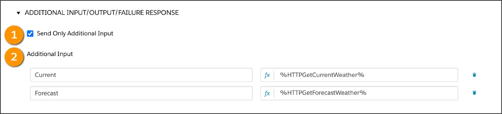 Additional Input/Output/Failure Response section.