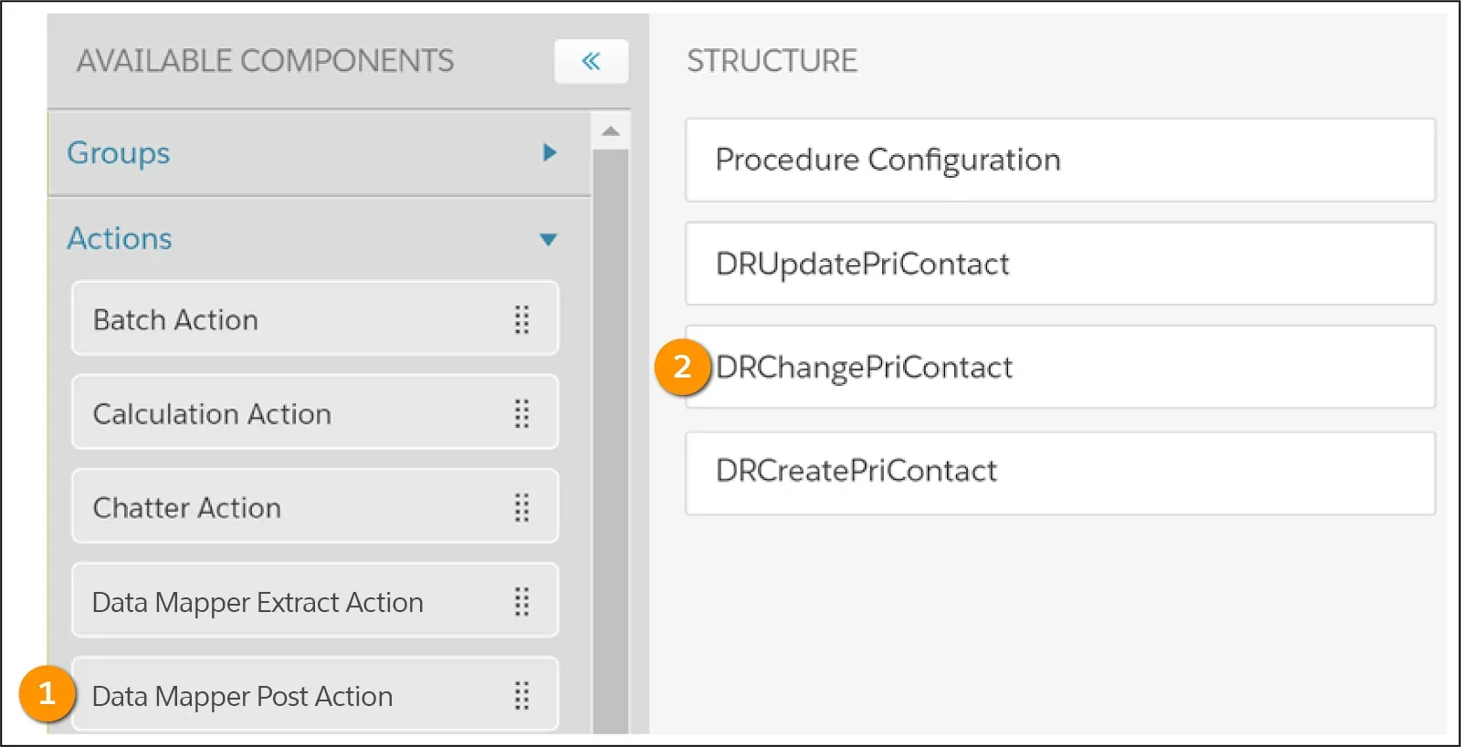 The Integration Procedure Structure Panel with three Data Mapper Post Actions