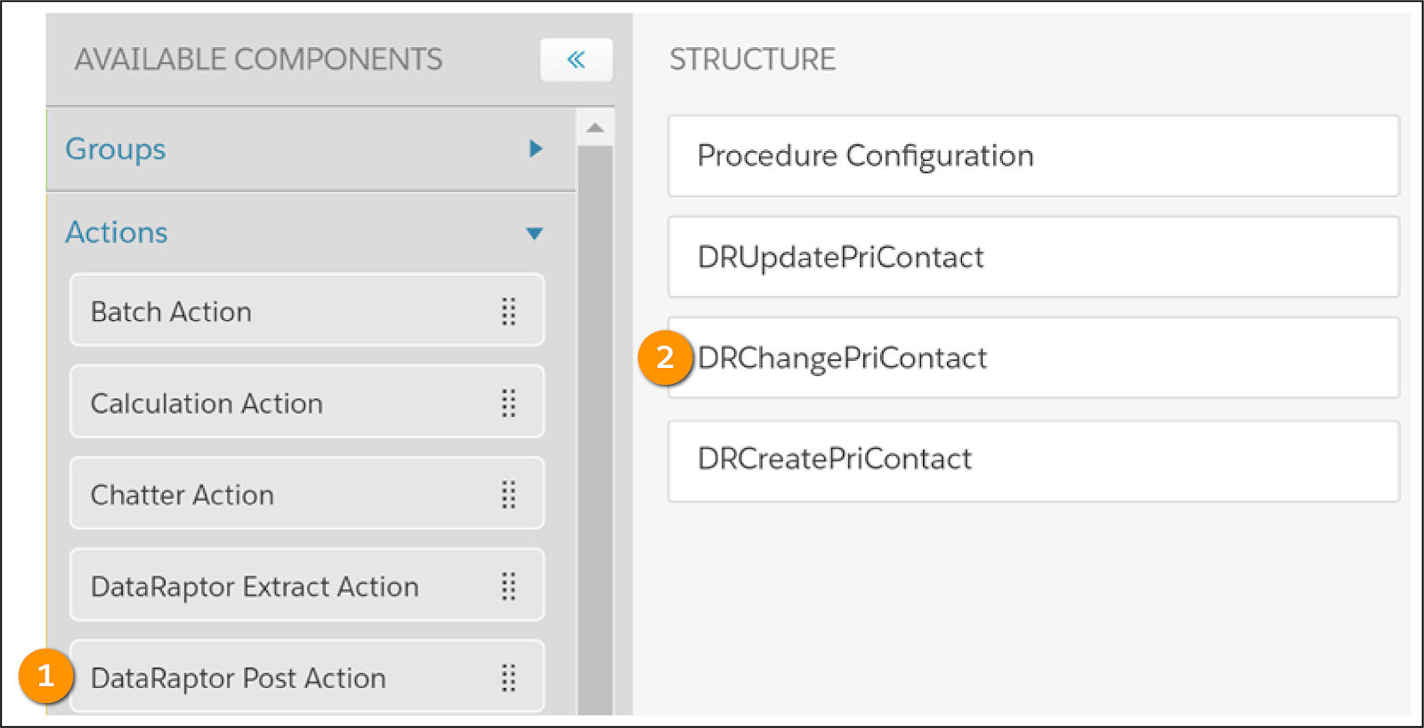 Integration Procedure の [Structure (構造)] パネルの 3 つの DataRaptor Post Action