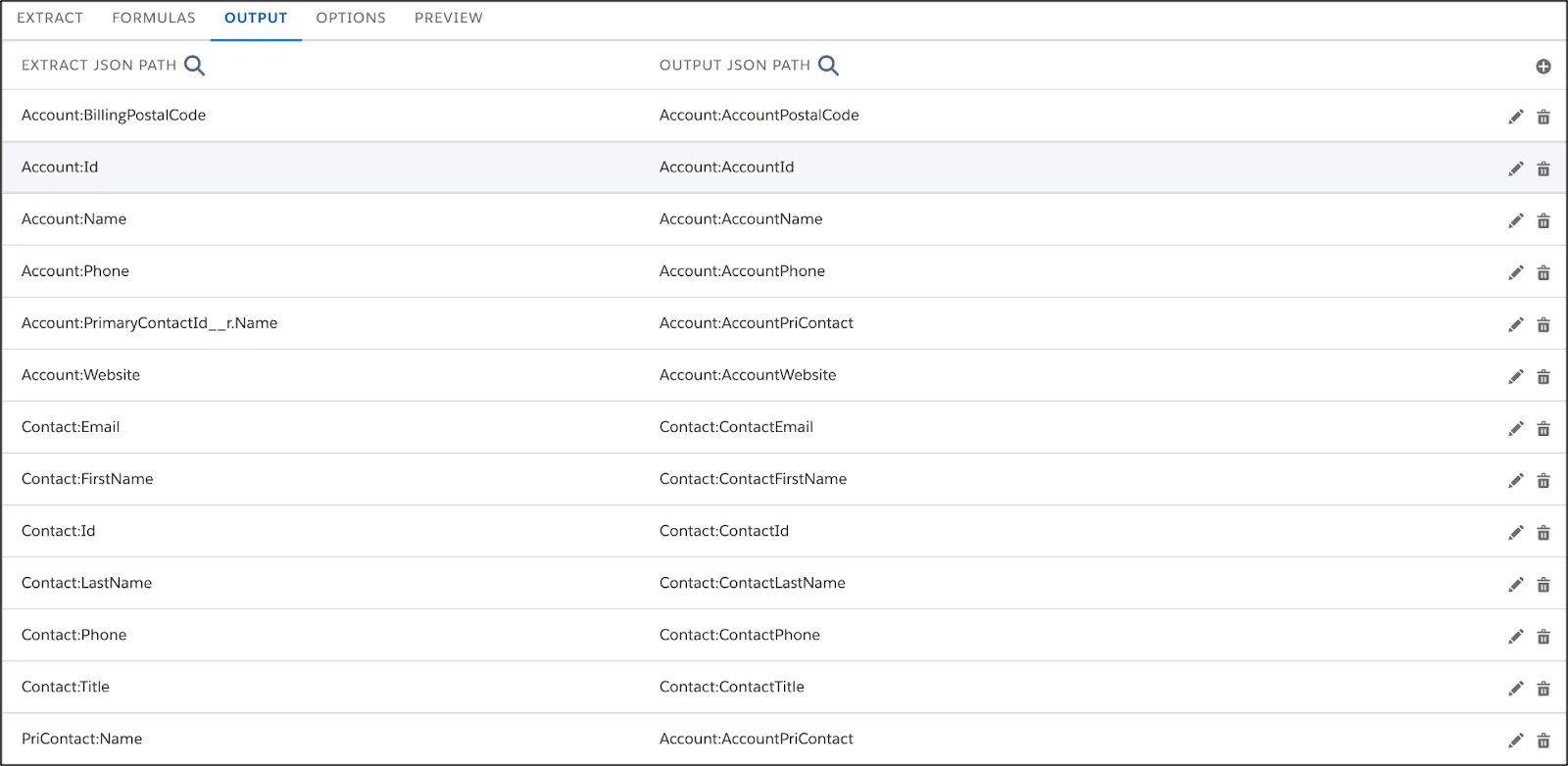 The Output tab displays mappings for Account and Contact fields