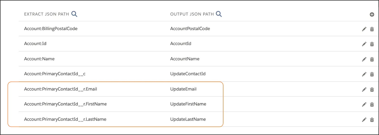 Relationship queries displayed in the Data Mapper’s Output tab