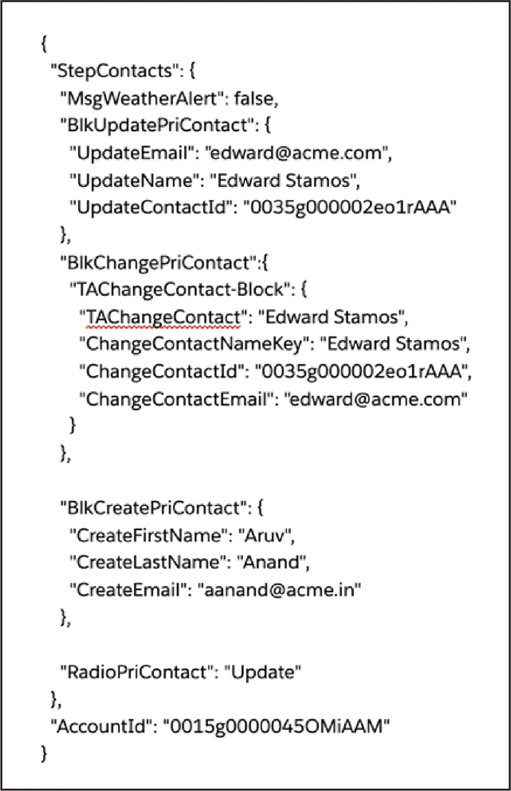 Full JSON Path