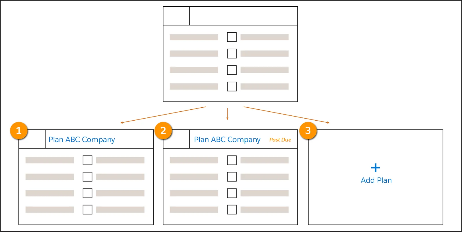 Create FlexCard States & Conditions Salesforce Trailhead