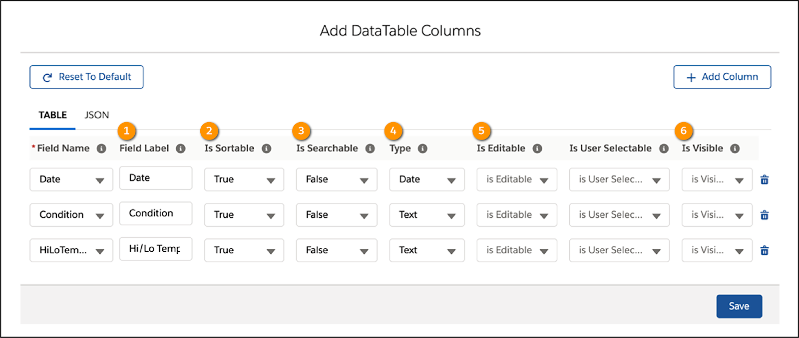 Options to customize the DataTable element.