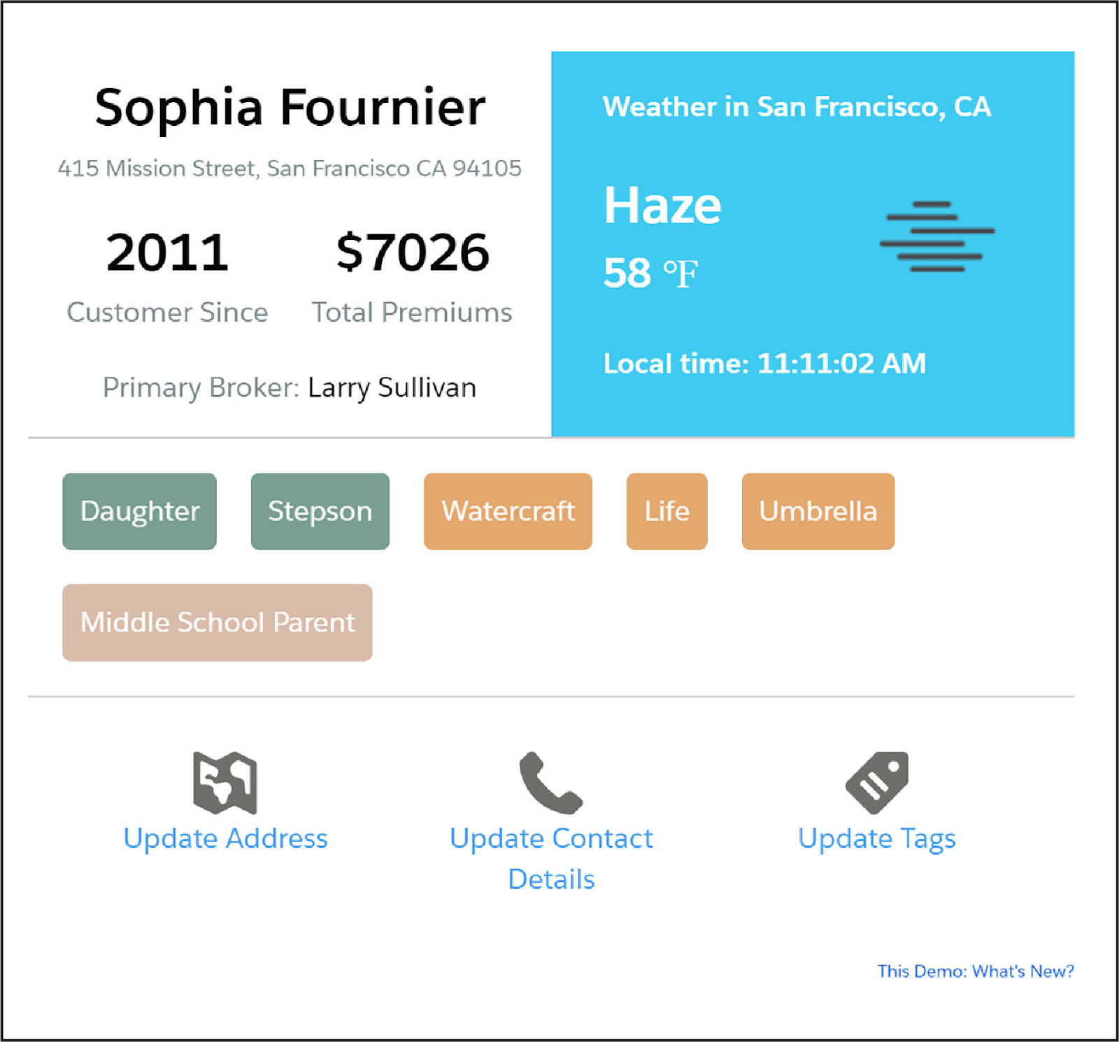FlexCard の主要な機能を確認する 単元 Salesforce Trailhead
