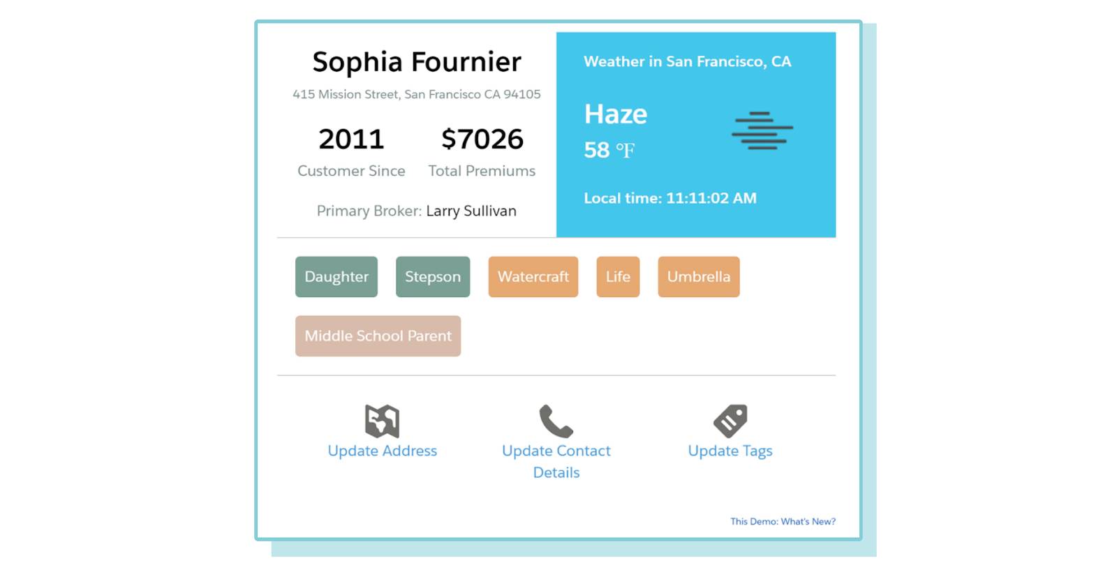 FlexCard の主要な機能を確認する 単元 | Salesforce Trailhead