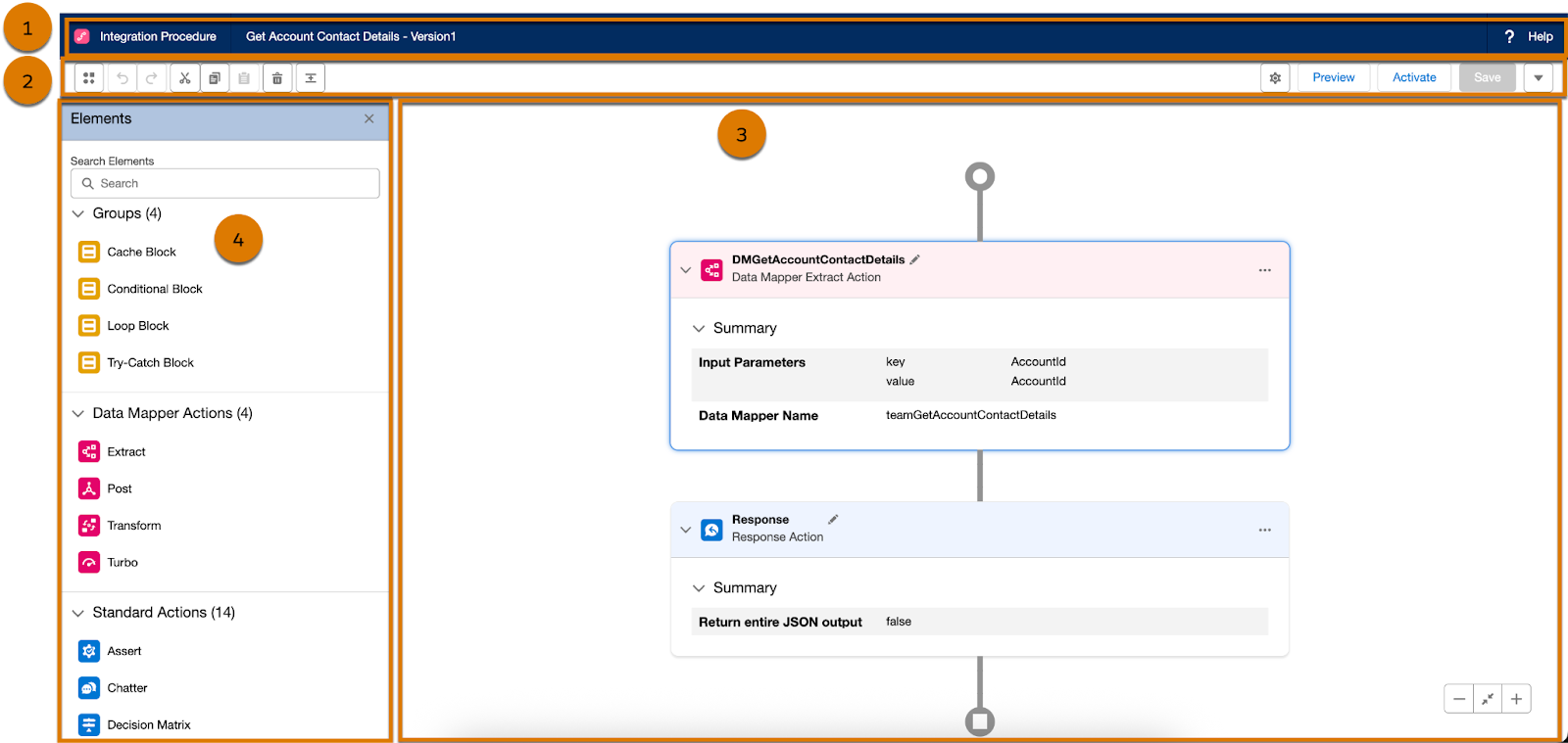 The Integration Procedure Designer interface.
