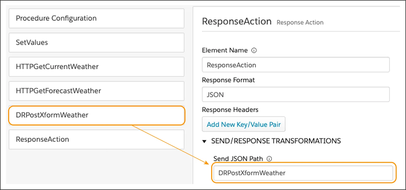 The Response Action only sends what is in the Data Mapper Transform Action’s node