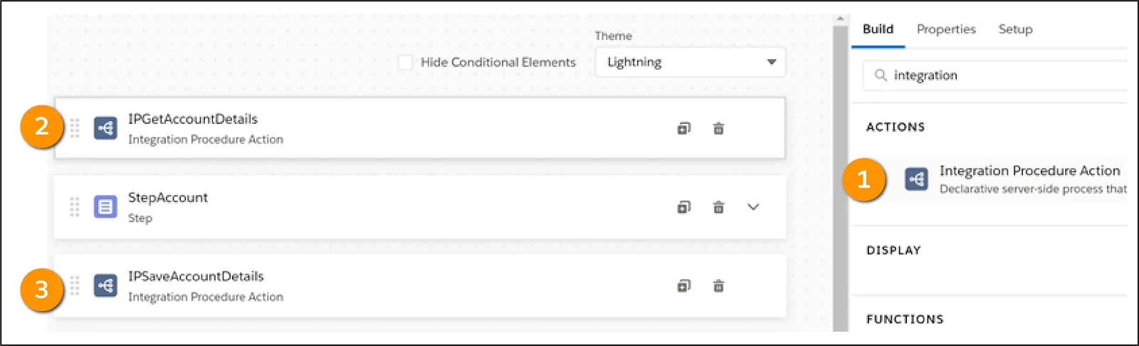 Two Integration Procedure Actions with one placed before and one after the Step element