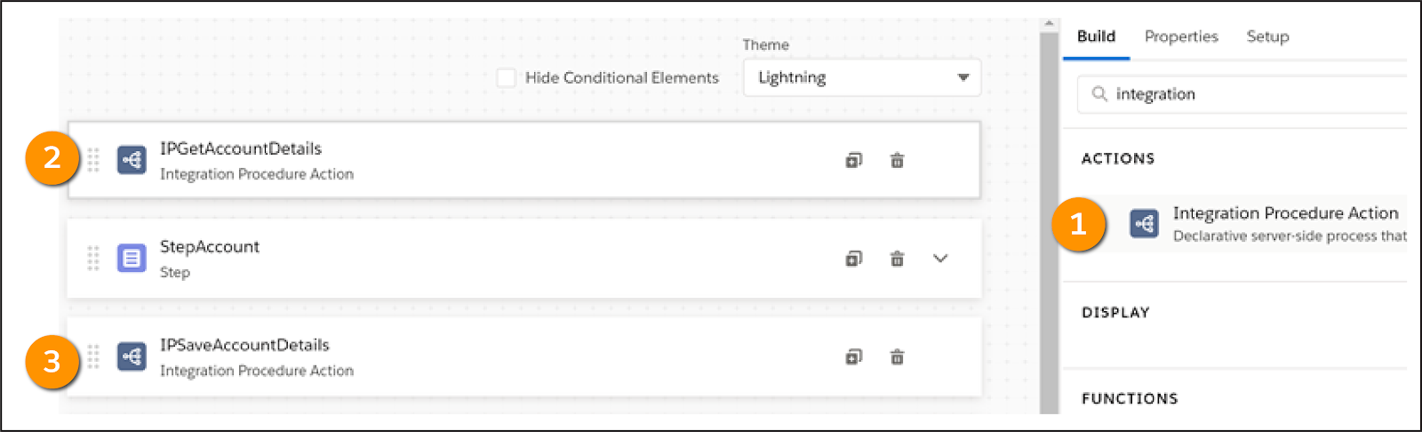 Step 要素の前後に 1 つずつ配置された 2 つの Integration Procedure Action