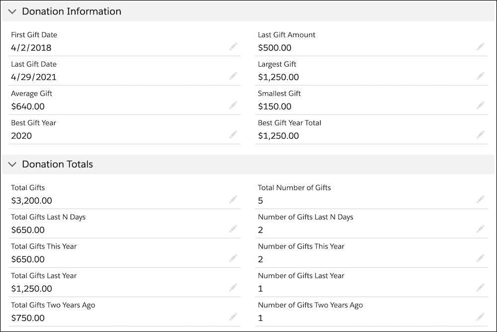 Donation rollup summary fields on the account record