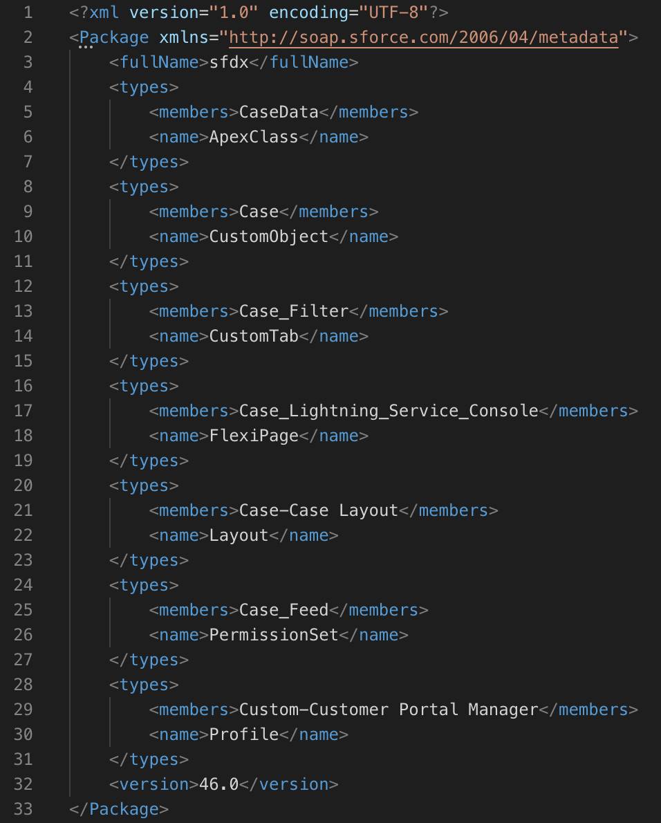 ant migration tool salesforce package xml