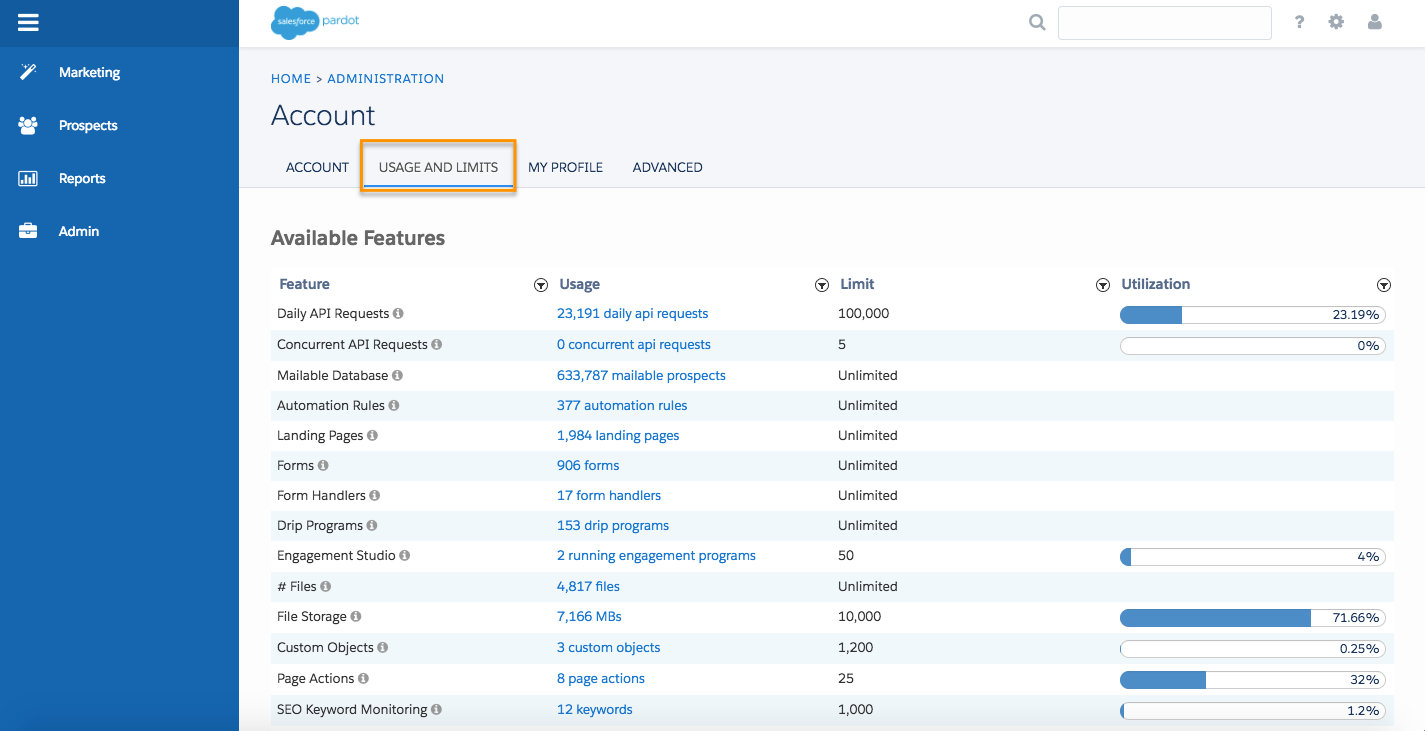 Pardot-Specialist Reliable Exam Pattern