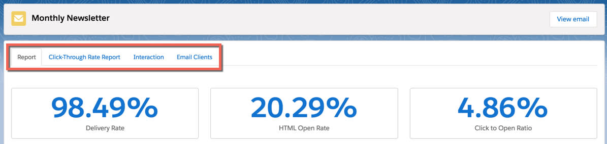The List Email report also has three other tabs offering additional reports: Click-Through Rate Report, Interaction, and Email Clients.
