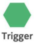 Trigger icon