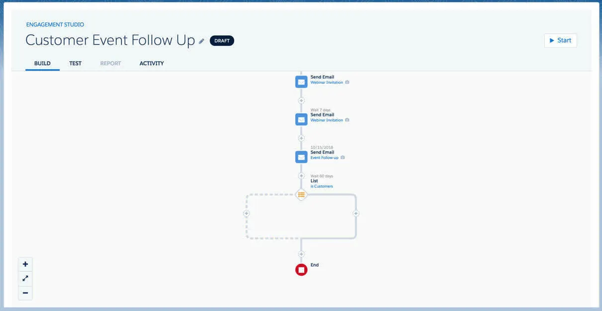 Building out an Engagement Studio draft for a Customer Event Follow Up.