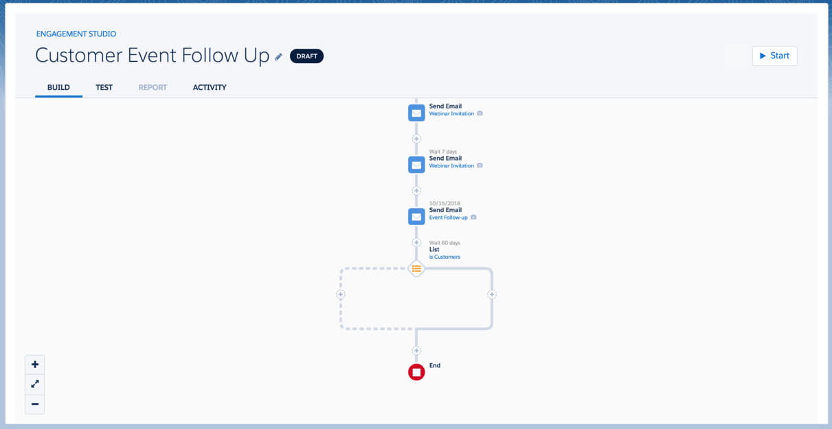 Building out an Engagement Studio draft for a Customer Event Follow Up. 