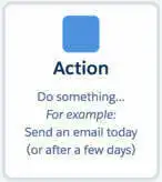 Action icon with description of what an action does. Actions do something.