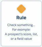 Rule icon with the description of rules do. Rules check for something.