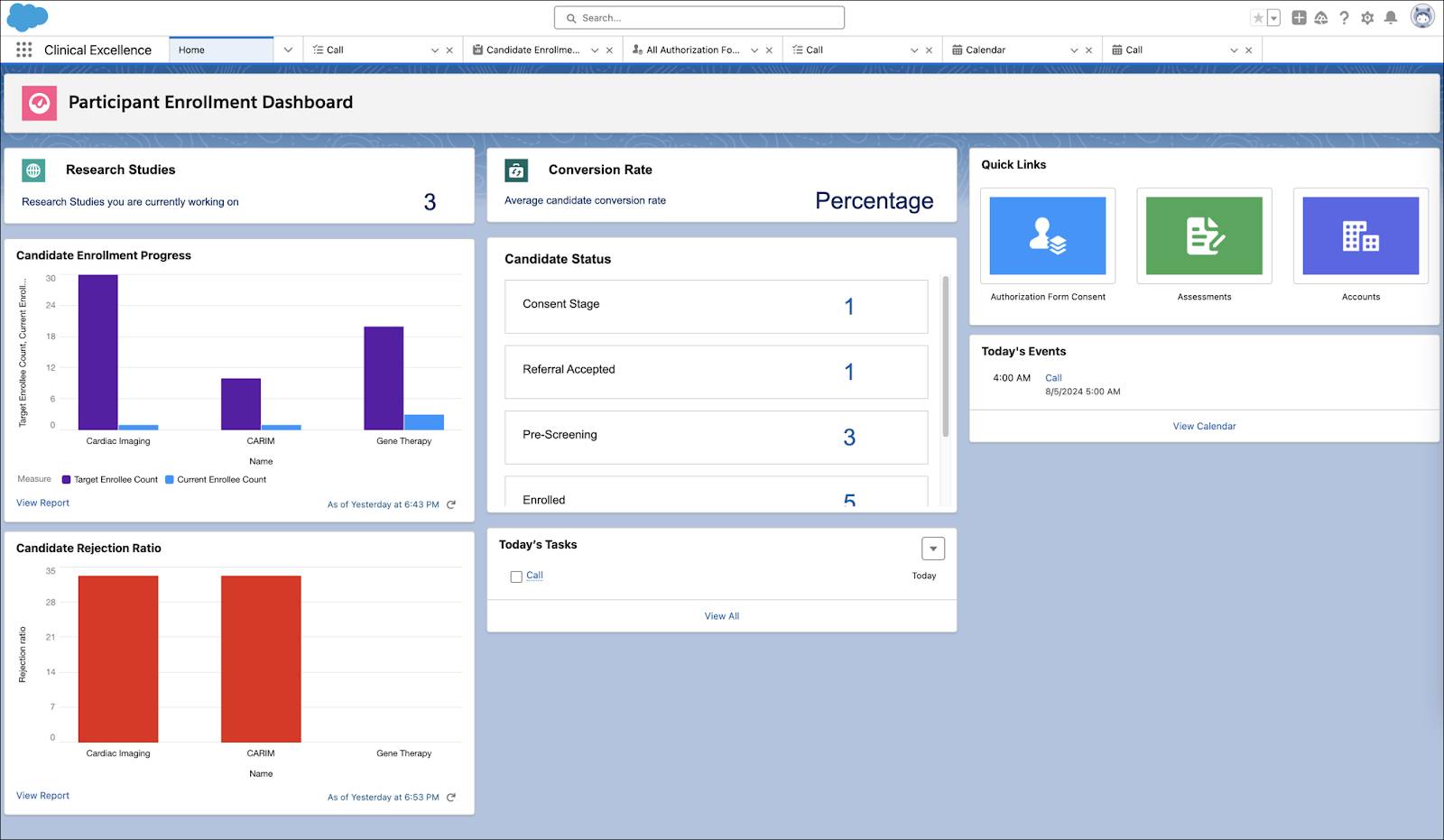 Clinical Excellence Dashboard.