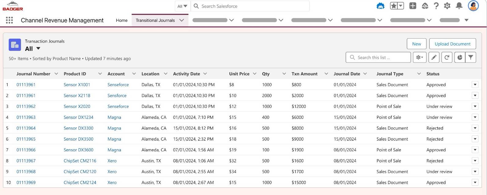 The Transaction Journals tab showcasing items in the product inventory and their statuses.