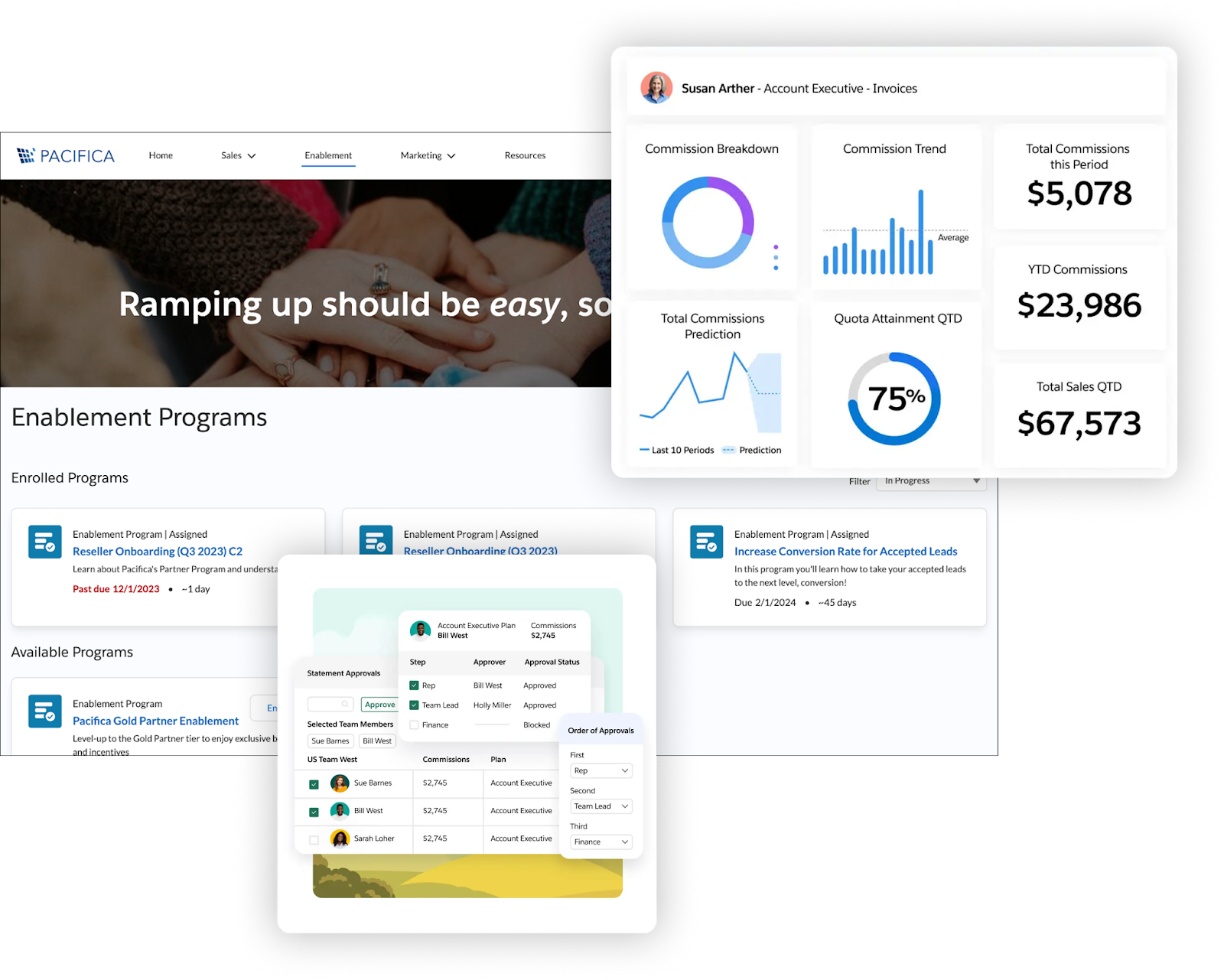 Screens from Spiff, the commission management platform.