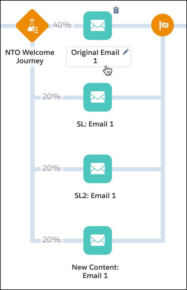 Updated naming in Path optimizer test.