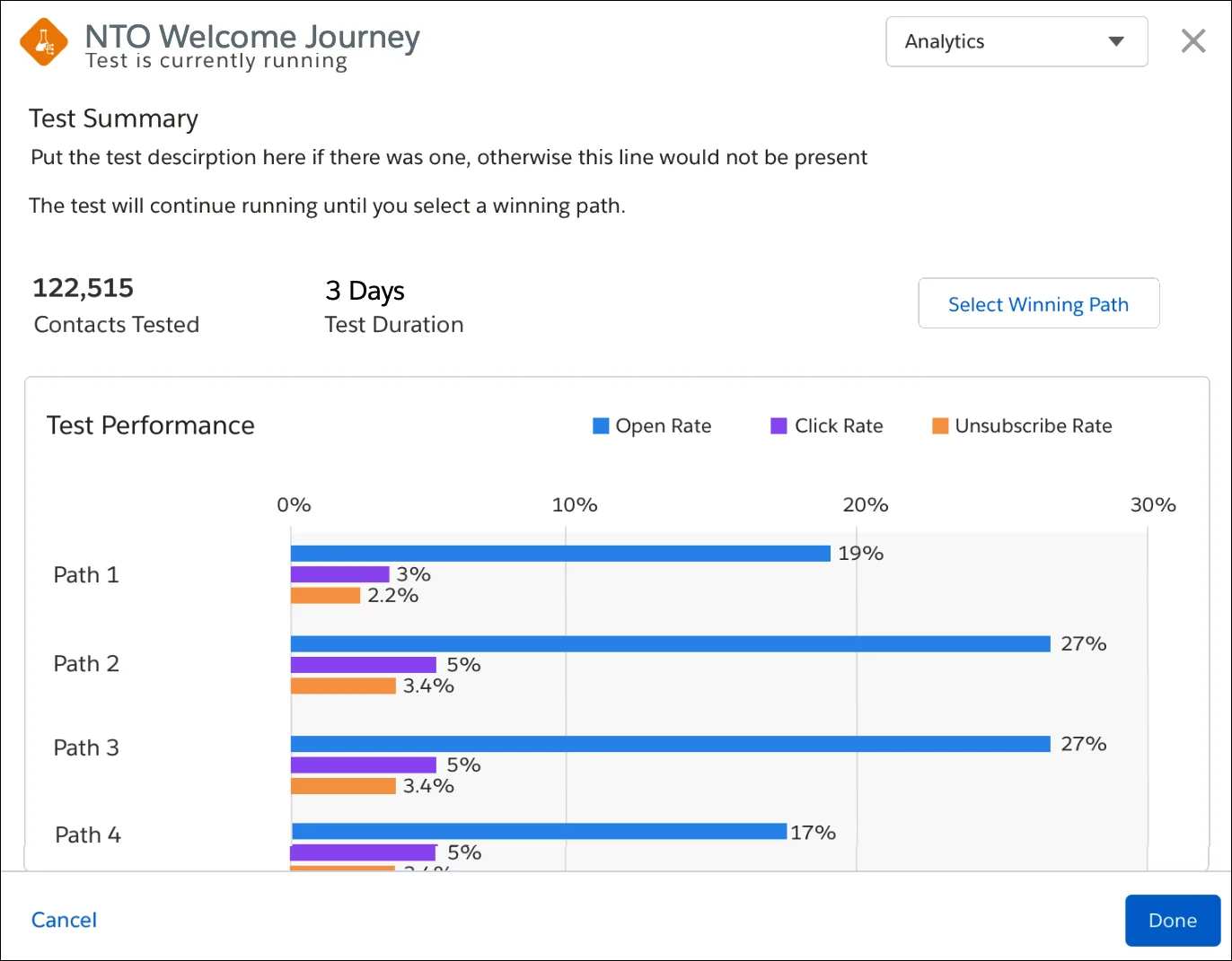 Running test performance page with option to select winning path.