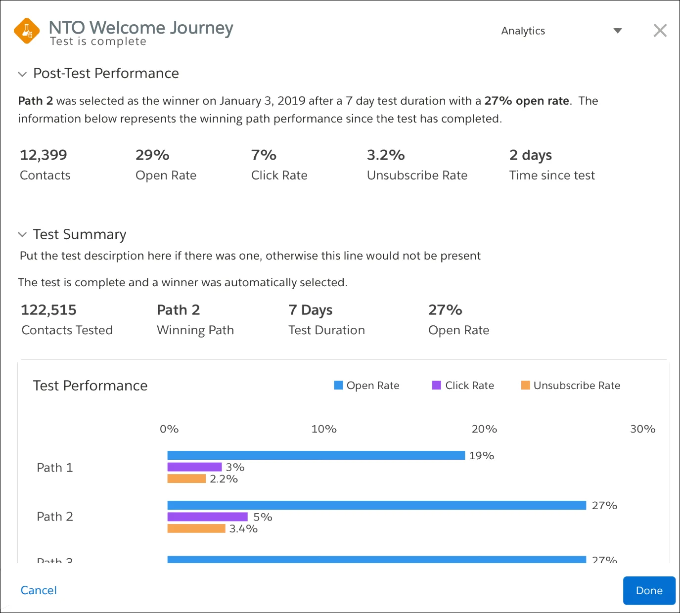 NTO Post-Test Summary screen with performance results.