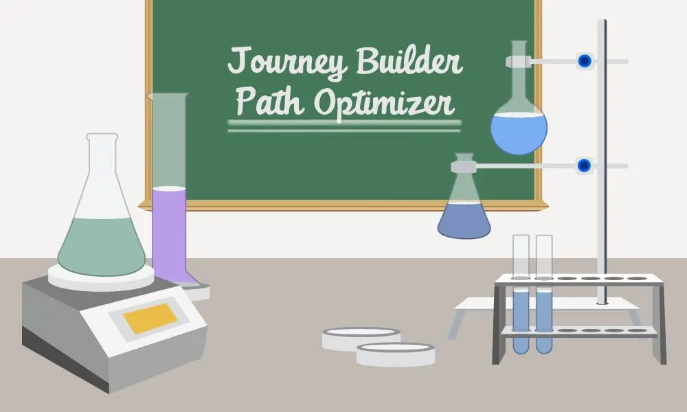 Journey Builder Path Optimizer written on a chalkboard, along with images of beakers and test tubes.