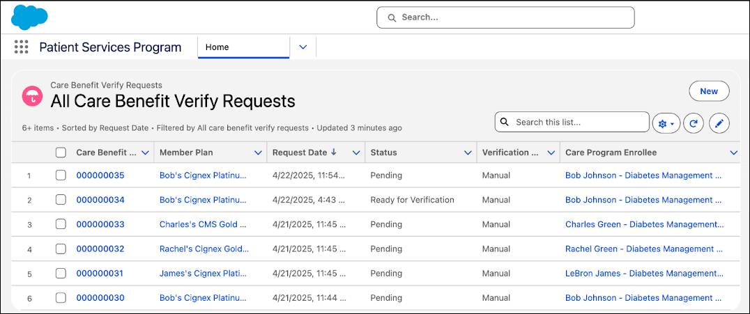 Reverification List.