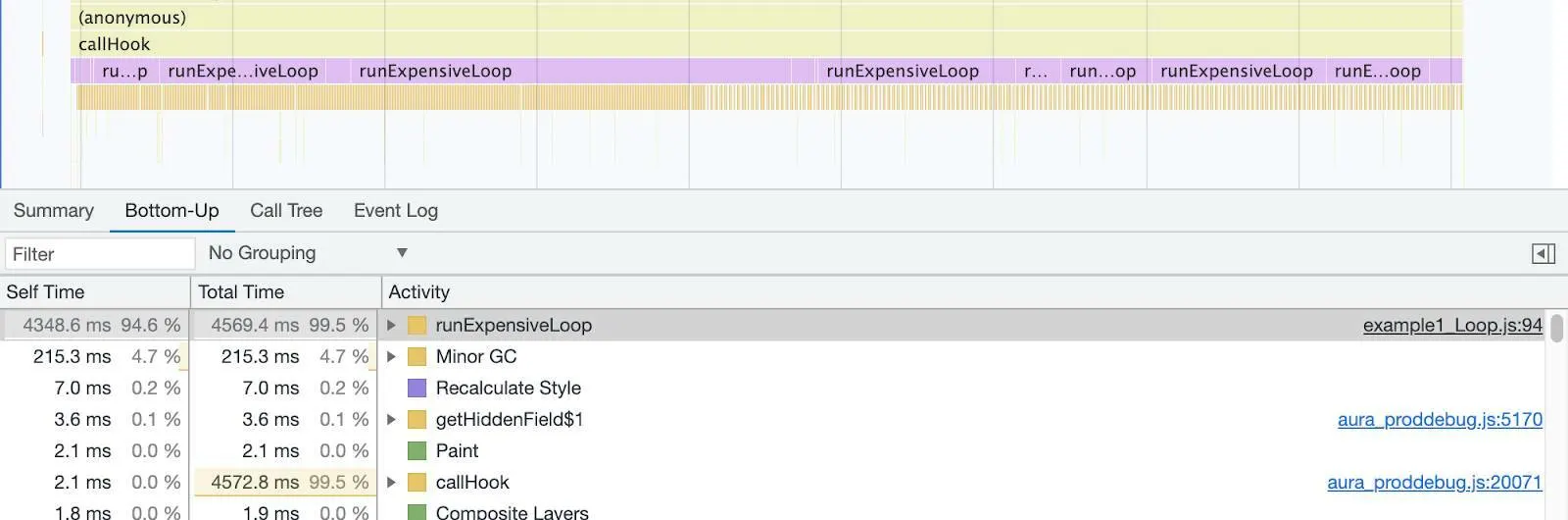 Bottom-Up panel showing longest-running events first.