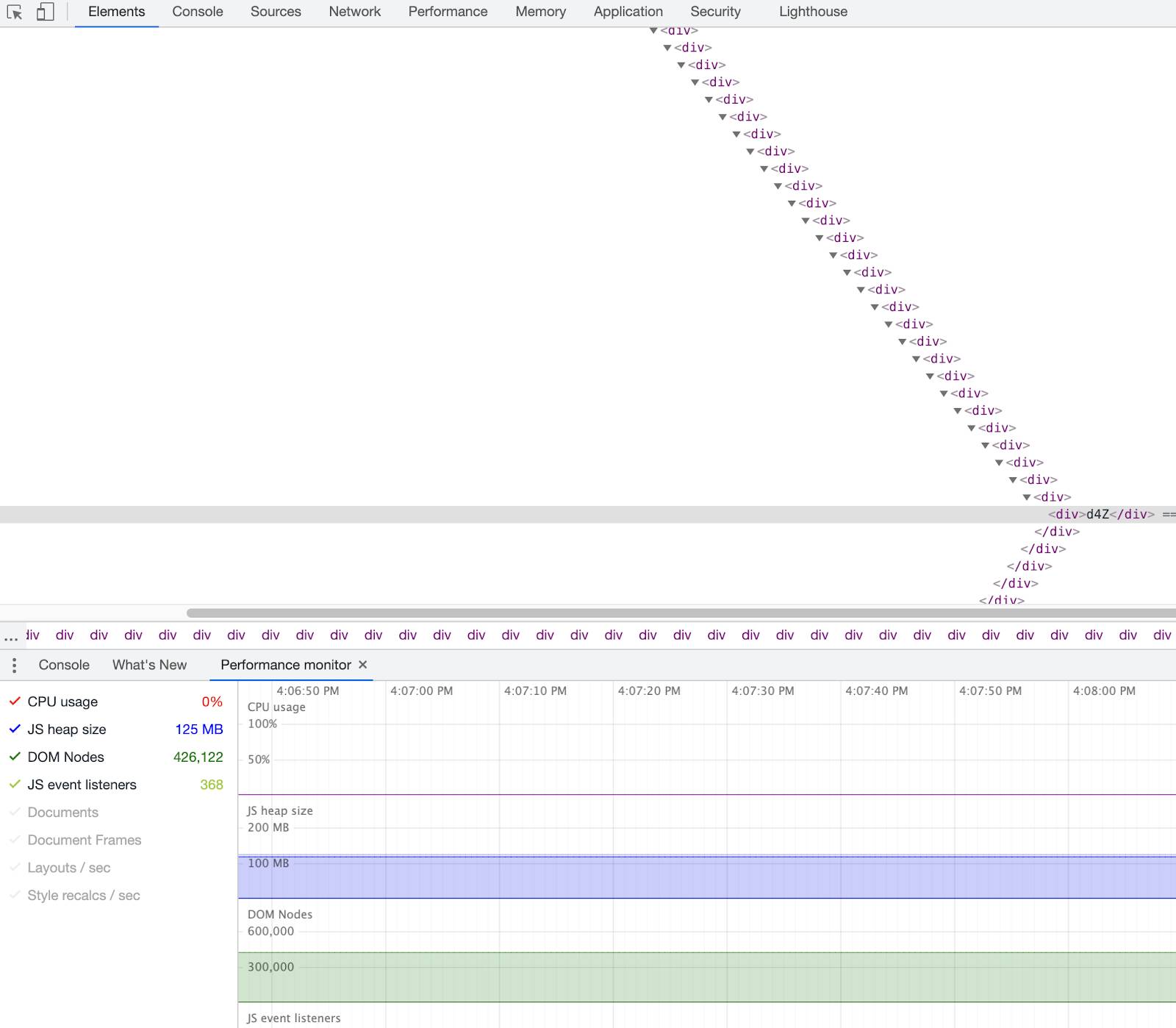 DevTools with the Performance monitor open.