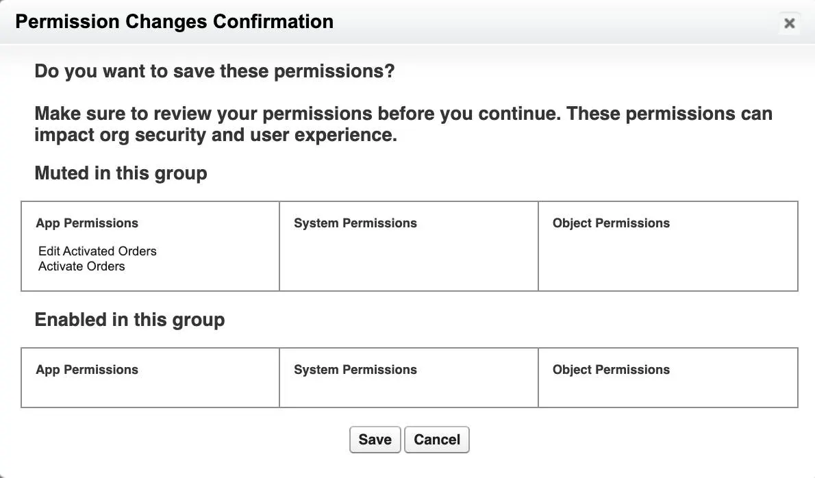 Permission Changes Confirmation message showing that both Edit Activated Orders and Activate Orders will be muted.
