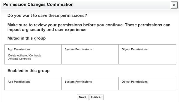 Permission Changes Confirmation message showing that both Delete Activated Contracts and Activate Contracts will be muted.