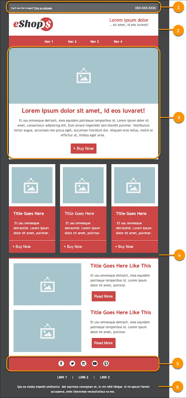 Componentes do email com callouts para seis áreas de um email.