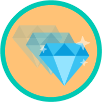 Plans and Data Management in Salesforce Spiff