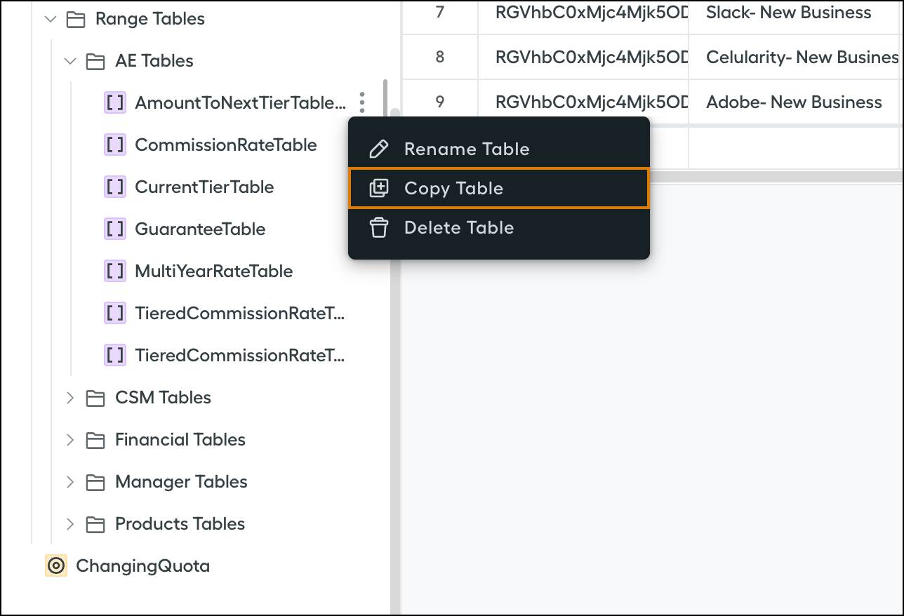 A table with the option to copy it.