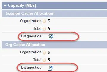 Partition page contains links to the diagnostics pages for each cache type