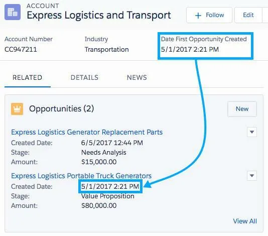 Example of rolling up the opportunity created date to an account.