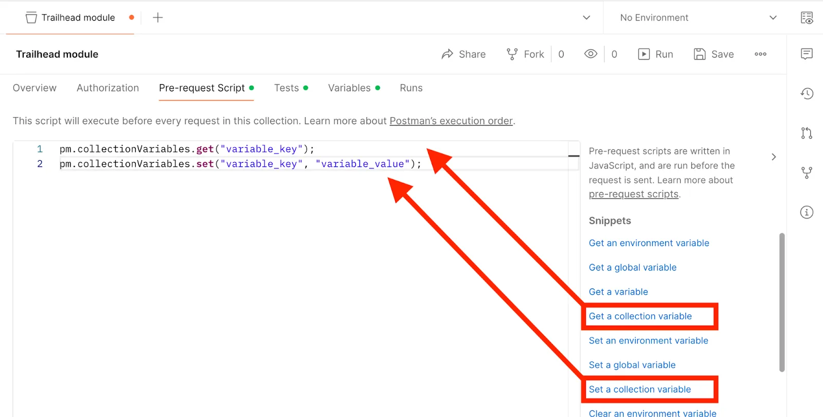 Pre-request Script panel open with snippets Get a collection variable and Set a collection variable inserted in the editor