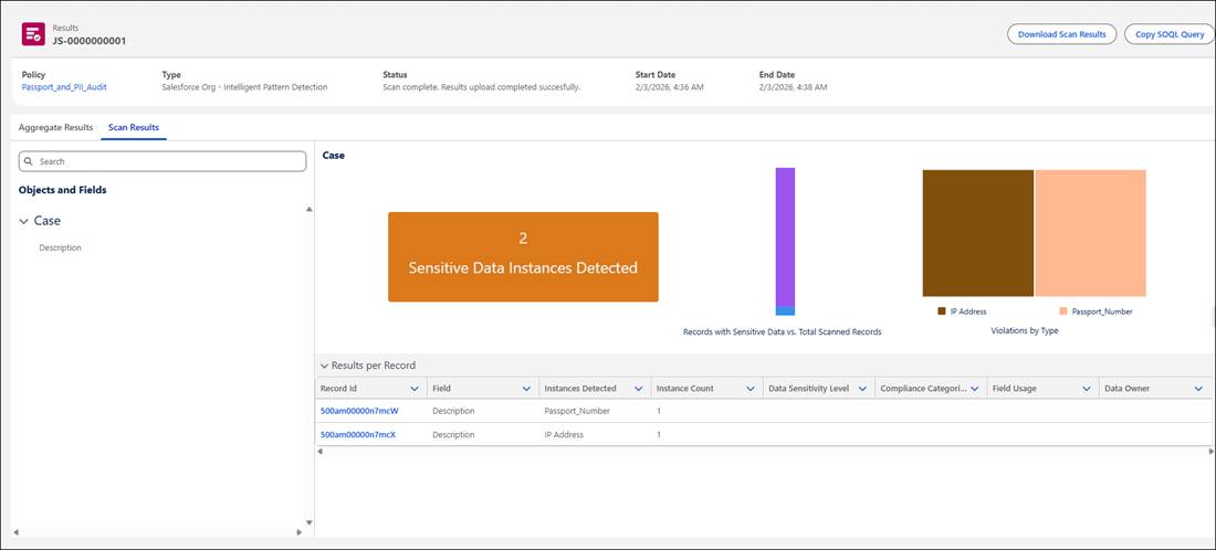 Scan Results tab for the Zephyrus scan