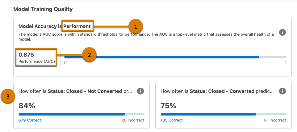 Training metrics page in Model Builder, including the performance, performance score, and prediction accuracy percentages.